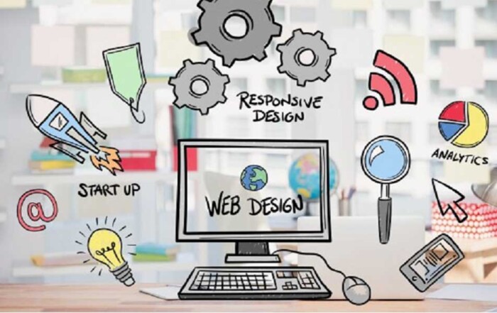 Best website design firms UAE; our best practices.